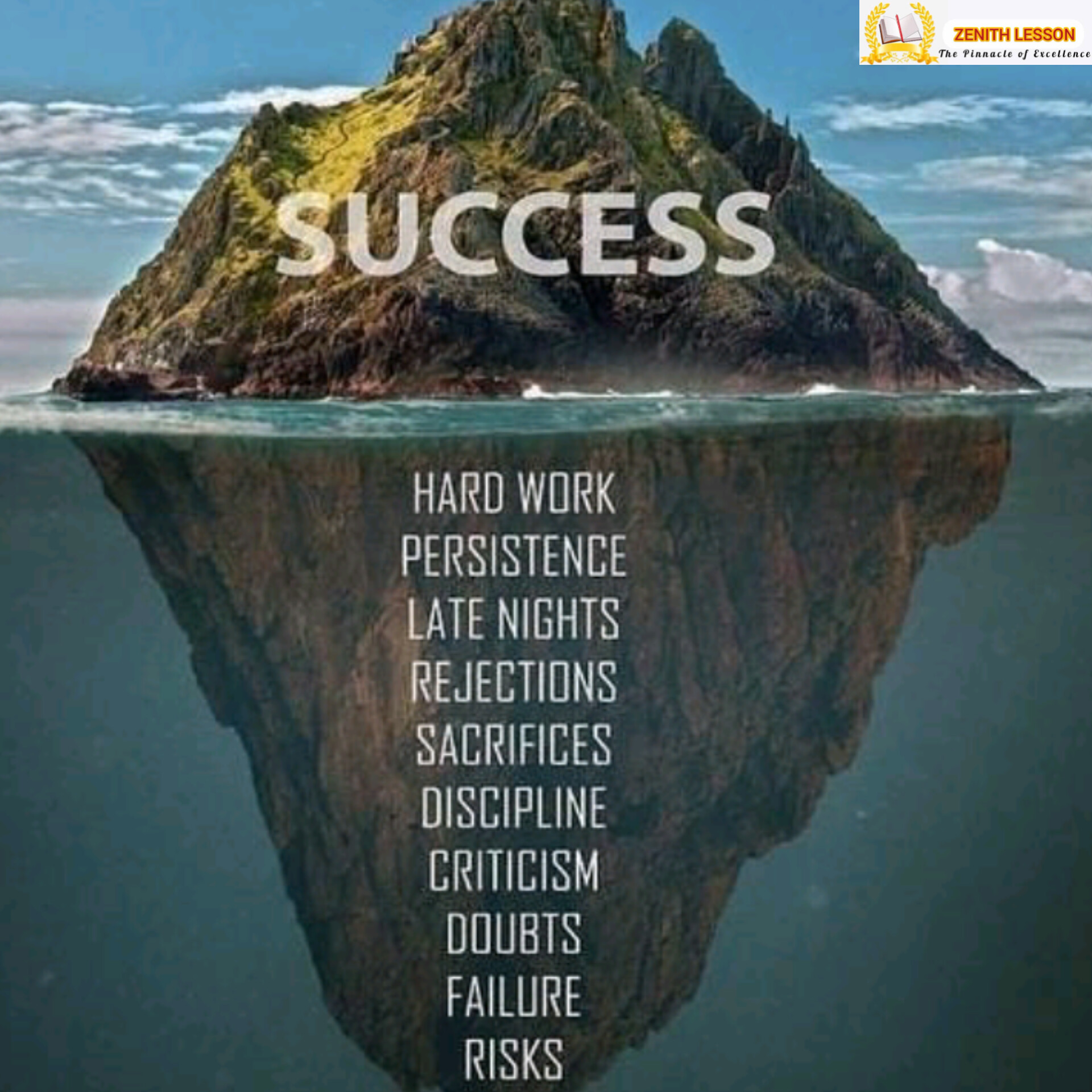 Success Mindset: Unlocking Your Potential